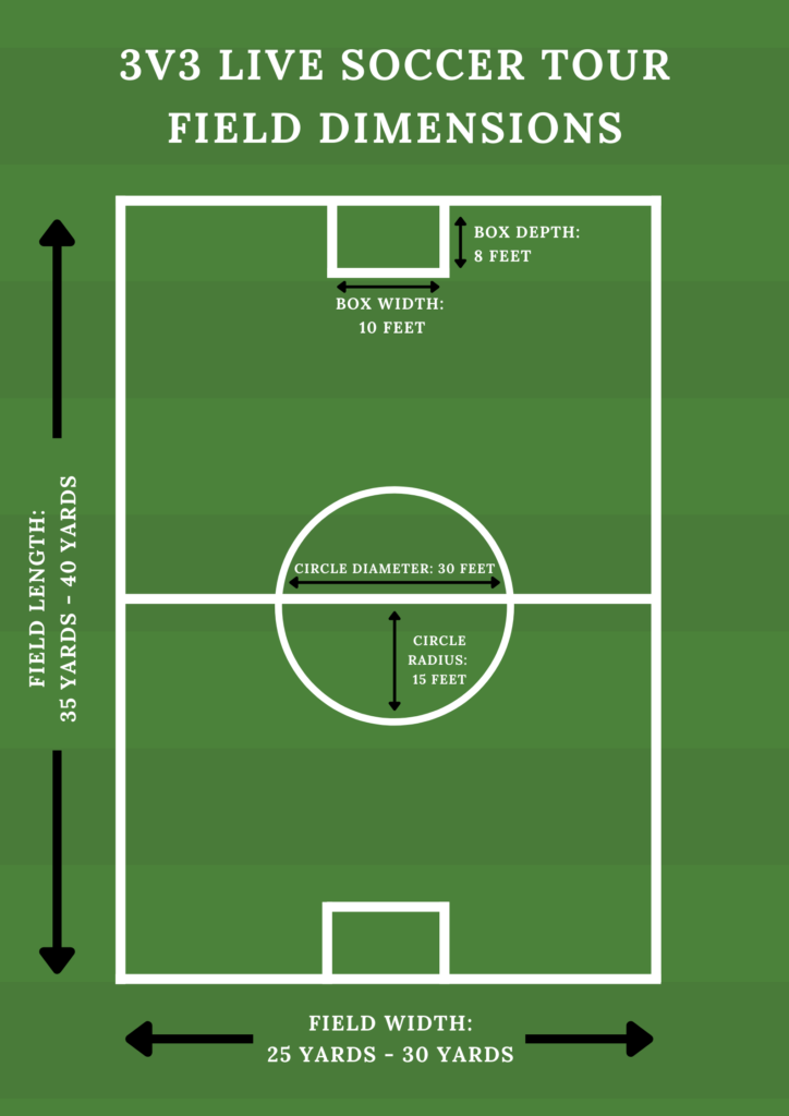 3v3 Field Diagram 3v3 Live Soccer Tour